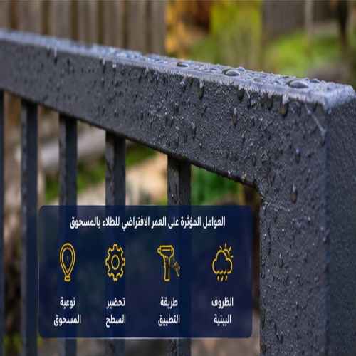 العمر الافتراضي للطلاء بالمسحوق